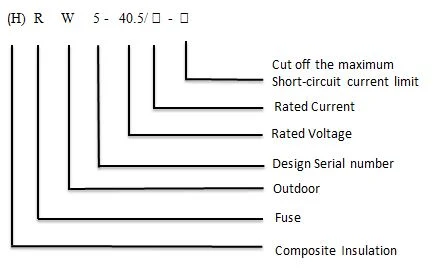(H) RW5-40.5 Series Outdoor High-Voltage AC Drop-out Fuse