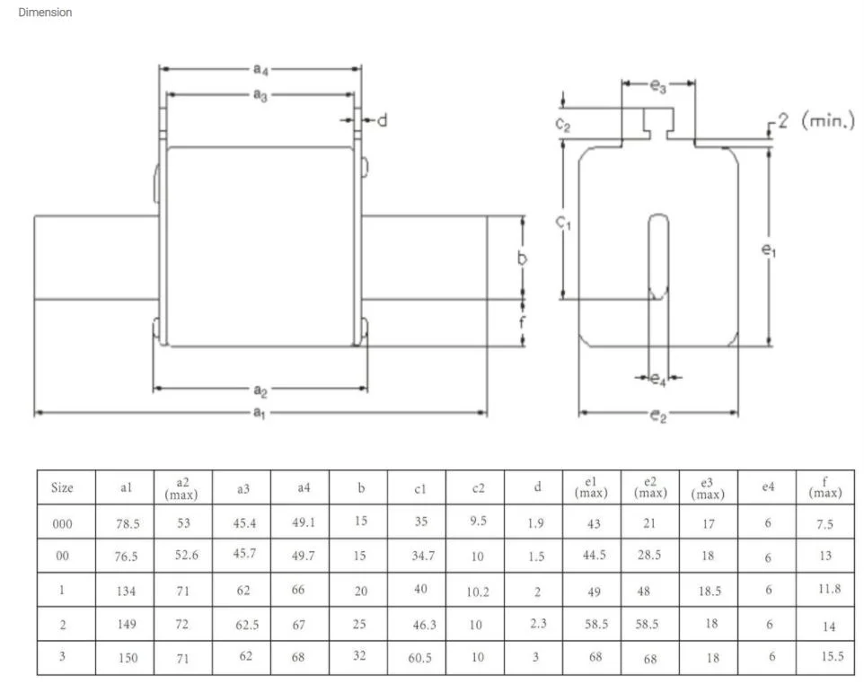 High Speed Bolt Square Body Fuse Link Electric 100ka